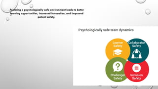 Patient Safety principles and details.pptx
