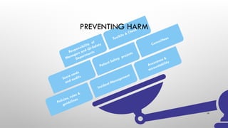 Patient Safety principles and details.pptx
