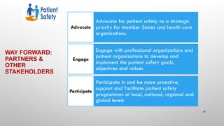 Patient Safety principles and details.pptx