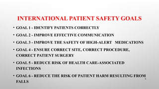Patient Safety principles and details.pptx