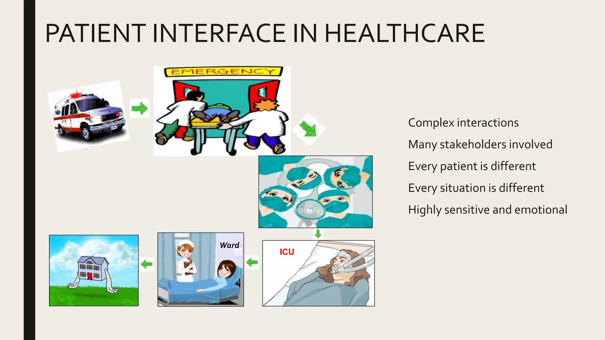 Patient safety and error reduction approaches | PPTX