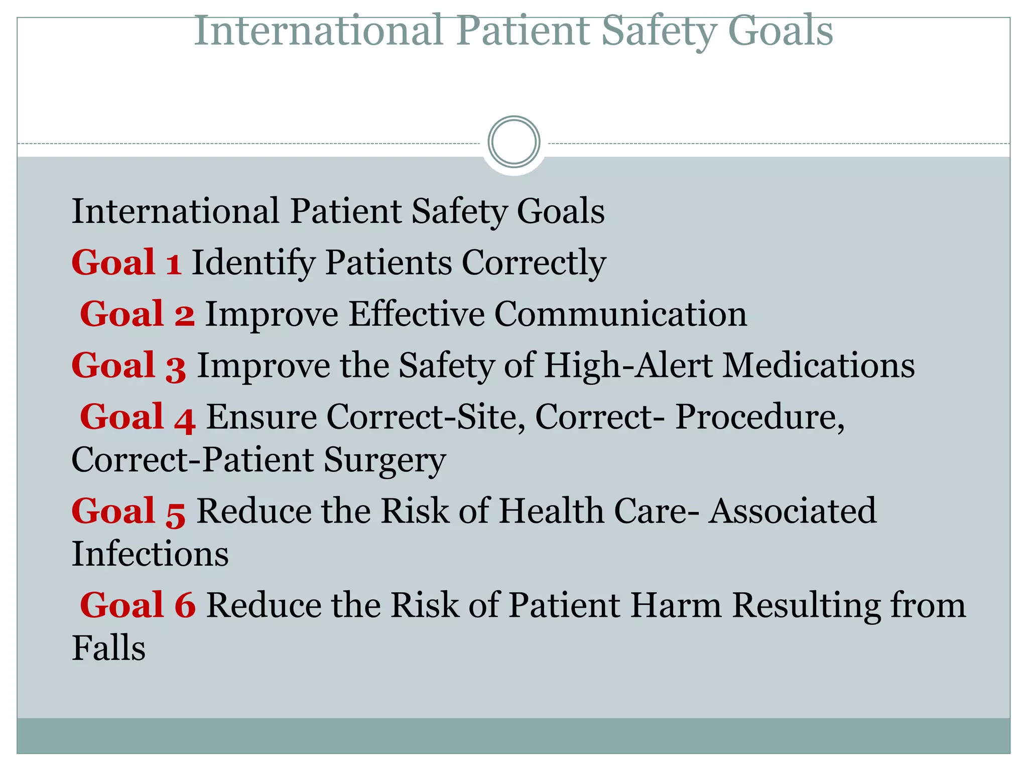 patient safety and staff Management system ppt.pptx