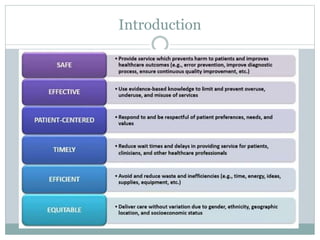 patient safety and staff Management system ppt.pptx