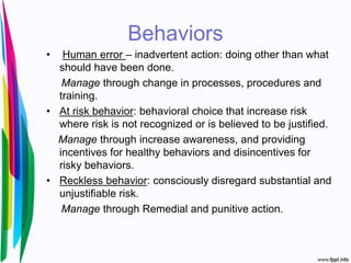 Unintentual Risk Behavior Examples Patient safety culture | PPTX