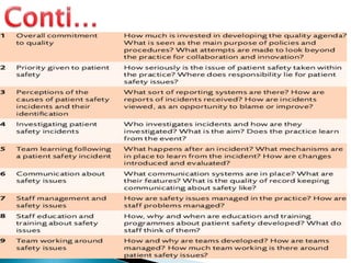 Patient safety culture | PPTX