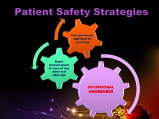 SITUATIONAL
AWARENESS
Rapid
reassessment
in case of any
abnormal
vital sign
Use systematic
approach for
scanning
 