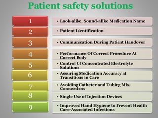 PATIENT SAFETY PPT | PPTX