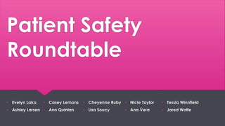 Patient Safety
Roundtable
• Evelyn Laka
• Ashley Larsen
• Casey Lemons
• Ann Quinlan
• Cheyenne Ruby
• Lisa Soucy
• Nicie Taylor
• Ana Vera
• Tessia Winnfield
• Jared Wolfe
 