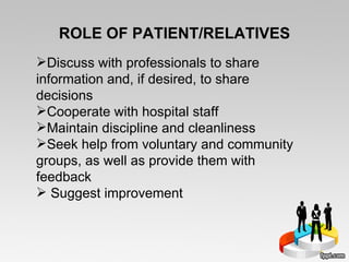 ROLE OF PATIENT/RELATIVES Discuss with professionals to share information and, if desired, to share decisions Cooperate with hospital staff Maintain discipline and cleanliness Seek help from voluntary and community groups, as well as provide them with feedback Suggest improvement 