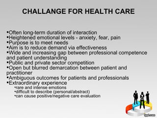 CHALLANGE FOR  HEALTH CARE Often long-term duration of interaction Heightened emotional levels - anxiety, fear, pain Purpose is to meet needs Aim is to reduce demand via effectiveness Wide and increasing gap between professional competence and patient understanding Public and private sector competition Open but blurred demarcation between patient and practitioner Ambiguous outcomes for patients and professionals Extraordinary experience rare and intense emotions difficult to describe (personal/abstract) can cause positive/negative care evaluation 