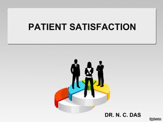 PATIENT SATISFACTION DR. N. C. DAS 