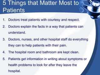5 Things that Matter Most to
Patients
1. Doctors treat patients with courtesy and respect.

2. Doctors explain the facts in a way that patients can
understand.
3. Doctors, nurses, and other hospital staff do everything

they can to help patients with their pain.
4. The hospital room and bathroom are kept clean.
5. Patients get information in writing about symptoms or
health problems to look for after they leave the
hospital.

 