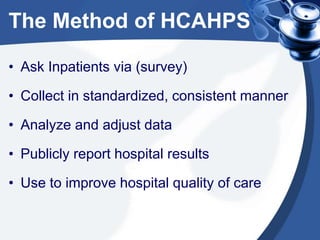 The Method of HCAHPS
• Ask Inpatients via (survey)

• Collect in standardized, consistent manner
• Analyze and adjust data
• Publicly report hospital results
• Use to improve hospital quality of care

 