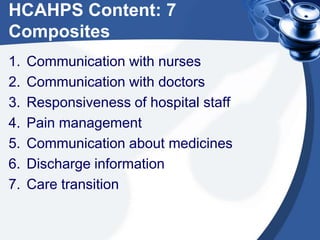HCAHPS Content: 7
Composites
1.
2.
3.
4.
5.
6.
7.

Communication with nurses
Communication with doctors
Responsiveness of hospital staff
Pain management
Communication about medicines
Discharge information
Care transition

 