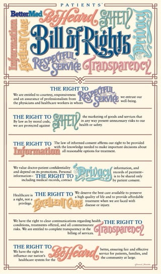 Patients' Bill of Rights