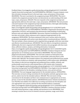 Feedback https://scoringguide.capella.edu/grading-web/gradingdetails 8/13 12/8/2020
Capella University Scoring Guide Tool SUPPLEMENTAL CRITERIA 1 Purpose Compose a text
that articulates meaning relevant to the main topic, scope, and purpose of the prompt
BEGINNING: This text is unrelated to the assignment prompt. DEVELOPING: This text is
related to the assignment prompt but does not demonstrate an understanding of the main
topic, scope, and purpose. SKILLED: This text responds to the assignment prompt and
appropriately addresses the main topic, scope, and purpose. ADVANCED: This text presents
a focused response to the assignment prompt and demonstrates a thorough understanding
of the main topic, scope, and purpose. Comments:
https://scoringguide.capella.edu/grading-web/gradingdetails 9/13 12/8/2020 Capella
University Scoring Guide Tool SUPPLEMENTAL CRITERIA 2 Organization Develop text using
organization, structure, and transitions that demonstrate understanding of relationship
between main and subtopics BEGINNING: Discussion: Patients Coordination Care PlanThis
text does not include a thesis statement and is organized inappropriately for the
assignment. DEVELOPING: The thesis statement in this text is unclear and/or the text is
presented in paragraphs with unclear main idea(s) and/or transitional phrases. SKILLED:
This text includes a thesis statement and is organized into paragraphs, with clear main ideas
and effective transitional phrases. ADVANCED: This text reflects a strong thesis statement.
Additionally, this text is organized with skillful transitions into paragraphs with clear main
ideas, sufficient evidence, analysis, and linking information. Comments:
https://scoringguide.capella.edu/grading-web/gradingdetails 10/13 12/8/2020 Capella
University Scoring Guide Tool SUPPLEMENTAL CRITERIA 3 Evidence Integrate into text
appropriate use of scholarly sources and evidence BEGINNING: This text included
plagiarized information. DEVELOPING: This text lacks synthesis of information from
sources and/or the credibility of the sources is questionable, with many flaws in APA
citation style. SKILLED: The included evidence was integrated and synthesized from outside
sources, most of which are scholarly, with minimal flaws in APA citation style. ADVANCED:
The evidence in this text was integrated and synthesized from credible, scholarly, and
professionally sound sources, with minimal flaws in APA citation style. Comments:
https://scoringguide.capella.edu/grading-web/gradingdetails 11/13 12/8/2020 Capella
University Scoring Guide Tool SUPPLEMENTAL CRITERIA 4 Tone Apply in text the standard
writing conventions for the discipline, including structure, voice, person and tone
BEGINNING: Text uses language inappropriate for the intended audience. DEVELOPING:
This text does not meet writing conventions for the discipline and lacks appropriate voice,
person, and/or tone for the intended audience. SKILLED: This text meets writing
conventions for the discipline and there were minimal issues in appropriate use of voice,
person, or tone for the intended audience. ADVANCED:Discussion: Patients Coordination
Care PlanThis text exhibits strict adherence to writing conventions for the discipline and
uses appropriate voice, person, and tone for the intended audience. Comments:
https://scoringguide.capella.edu/grading-web/gradingdetails 12/13 12/8/2020 Capella
University Scoring Guide Tool SUPPLEMENTAL CRITERIA 5 Sentence Structure Produce
text with minimal grammar, usage, spelling, and mechanical errors BEGINNING: Text
meaning is unclear due to errors in sentence structure, grammar, usage, word choice,
 