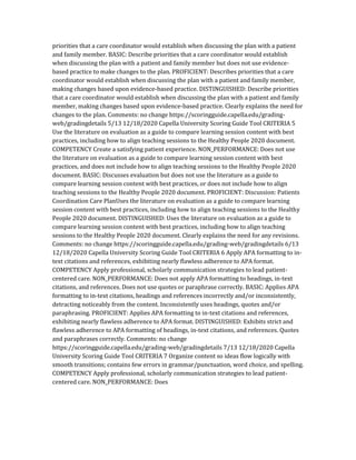 priorities that a care coordinator would establish when discussing the plan with a patient
and family member. BASIC: Describe priorities that a care coordinator would establish
when discussing the plan with a patient and family member but does not use evidence-
based practice to make changes to the plan. PROFICIENT: Describes priorities that a care
coordinator would establish when discussing the plan with a patient and family member,
making changes based upon evidence-based practice. DISTINGUISHED: Describe priorities
that a care coordinator would establish when discussing the plan with a patient and family
member, making changes based upon evidence-based practice. Clearly explains the need for
changes to the plan. Comments: no change https://scoringguide.capella.edu/grading-
web/gradingdetails 5/13 12/18/2020 Capella University Scoring Guide Tool CRITERIA 5
Use the literature on evaluation as a guide to compare learning session content with best
practices, including how to align teaching sessions to the Healthy People 2020 document.
COMPETENCY Create a satisfying patient experience. NON_PERFORMANCE: Does not use
the literature on evaluation as a guide to compare learning session content with best
practices, and does not include how to align teaching sessions to the Healthy People 2020
document. BASIC: Discusses evaluation but does not use the literature as a guide to
compare learning session content with best practices, or does not include how to align
teaching sessions to the Healthy People 2020 document. PROFICIENT: Discussion: Patients
Coordination Care PlanUses the literature on evaluation as a guide to compare learning
session content with best practices, including how to align teaching sessions to the Healthy
People 2020 document. DISTINGUISHED: Uses the literature on evaluation as a guide to
compare learning session content with best practices, including how to align teaching
sessions to the Healthy People 2020 document. Clearly explains the need for any revisions.
Comments: no change https://scoringguide.capella.edu/grading-web/gradingdetails 6/13
12/18/2020 Capella University Scoring Guide Tool CRITERIA 6 Apply APA formatting to in-
text citations and references, exhibiting nearly flawless adherence to APA format.
COMPETENCY Apply professional, scholarly communication strategies to lead patient-
centered care. NON_PERFORMANCE: Does not apply APA formatting to headings, in-text
citations, and references. Does not use quotes or paraphrase correctly. BASIC: Applies APA
formatting to in-text citations, headings and references incorrectly and/or inconsistently,
detracting noticeably from the content. Inconsistently uses headings, quotes and/or
paraphrasing. PROFICIENT: Applies APA formatting to in-text citations and references,
exhibiting nearly flawless adherence to APA format. DISTINGUISHED: Exhibits strict and
flawless adherence to APA formatting of headings, in-text citations, and references. Quotes
and paraphrases correctly. Comments: no change
https://scoringguide.capella.edu/grading-web/gradingdetails 7/13 12/18/2020 Capella
University Scoring Guide Tool CRITERIA 7 Organize content so ideas flow logically with
smooth transitions; contains few errors in grammar/punctuation, word choice, and spelling.
COMPETENCY Apply professional, scholarly communication strategies to lead patient-
centered care. NON_PERFORMANCE: Does
 