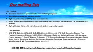 Our mailing lists
Key Features:
• Generates maximum response rates for your marketing campaigns
• High deliverance rate and brand recognition
• High conversion rates and ROI (return on investment)
• Reach prospects without any geographical barriers by associating with the best Mailing List Industry service
provider
• High opt-in data that provide marketers zero-in on their very best prospects
Titles Available:
• CEO, CFO, CMO, COO,CTO, CIO, CXO, CBO, CCO, CDO,CKO, CSO, CPO, CLO, Controller, Director, Vice
President, Presidents, Chairman's, GMs, Mid level Managers, Sales and Marketing Managers, HR Managers,
Finance Manager, IT Head, IT Director, IT Manager, VP IT, Purchasing Manager, Procurement Manager, Supply
Chain, Head of Operations, Business Development, Marketing Executives, Corporate Secretary, Treasurer,
Administration, R & D Executives and many more......!!!
816-286-4114|info@globalb2bcontacts.com| www.globalb2bcontacts.com
 