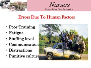 Errors Due To Human Factors
• Poor Training
• Fatigue
• Staffing level
• Communication
• Distractions
• Punitive culture
Nurses
Many Roles One Profession
 