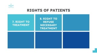 7. RIGHT TO
TREATMENT
RIGHTS OF PATIENTS
8. RIGHT TO
REFUSE
NECESSARY
TREATMENT
 