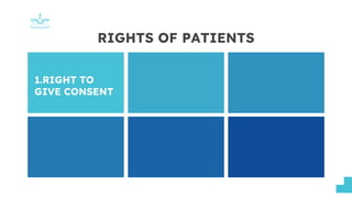 1.RIGHT TO
GIVE CONSENT
RIGHTS OF PATIENTS
 
