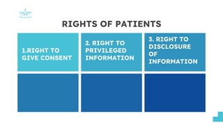 1.RIGHT TO
GIVE CONSENT
RIGHTS OF PATIENTS
2. RIGHT TO
PRIVILEGED
INFORMATION
3. RIGHT TO
DISCLOSURE
OF
INFORMATION
 