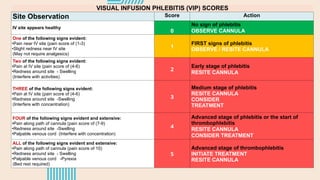 IMPROVING PATIENT'S SAFETY by Nursing.pptx