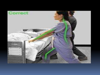 Training Module For Patient Transfer Patients safety transfers and lifting | PPTX