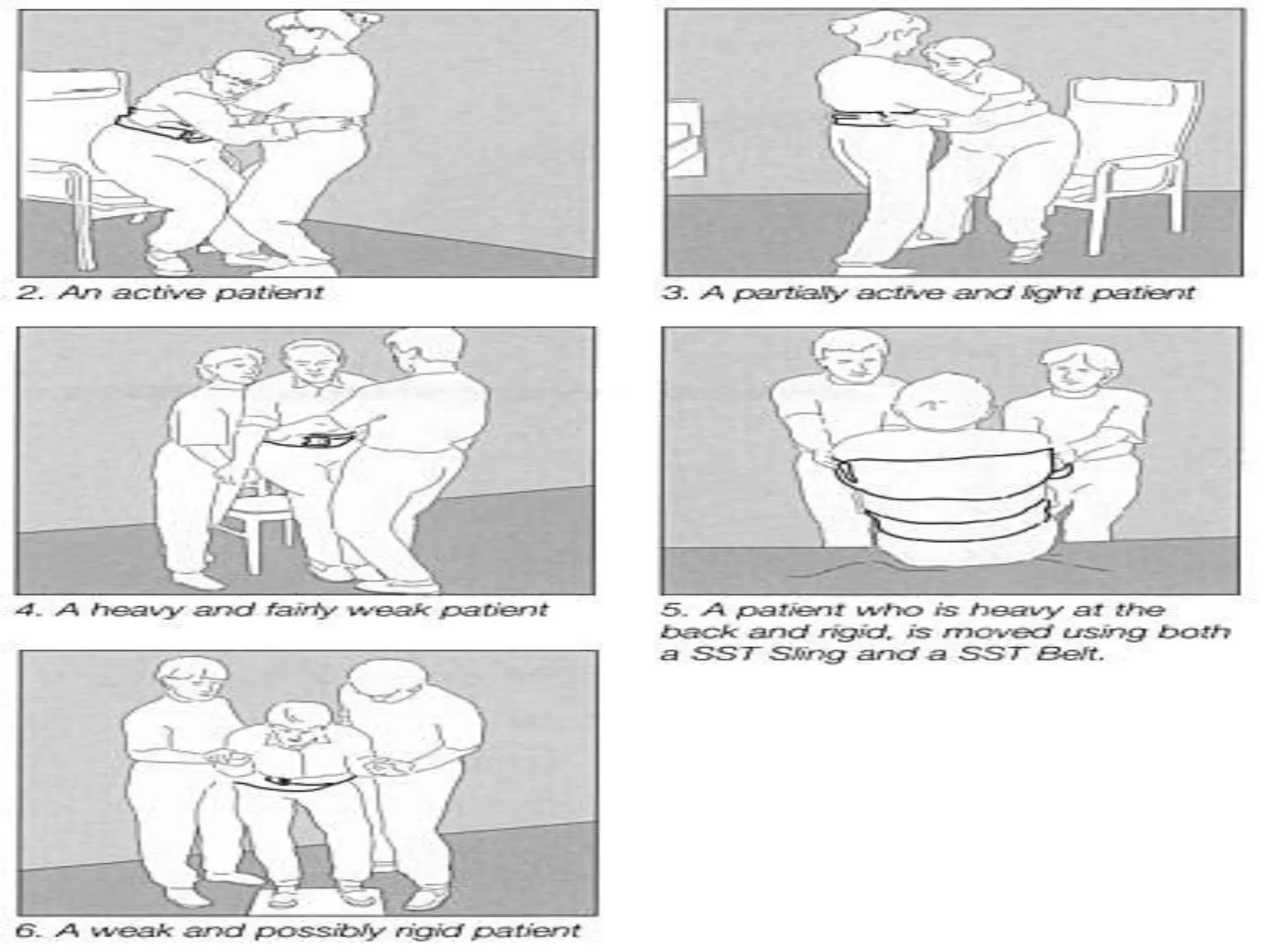 Patient transfer | PPTX