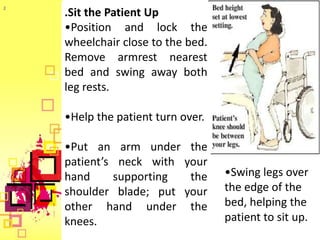 1
    .Sit the Patient Up
    •Position and lock the
    wheelchair close to the bed.
    Remove armrest nearest
    bed and swing away both
    leg rests.

    •Help the patient turn over.

    •Put an arm under        the
    patient’s neck with     your
    hand     supporting      the   •Swing legs over
    shoulder blade; put     your   the edge of the
    other hand under         the   bed, helping the
    knees.                         patient to sit up.
 