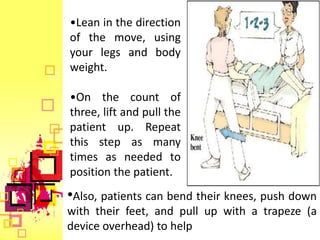 •Lean in the direction
of the move, using
your legs and body
weight.

•On the count of
three, lift and pull the
patient up. Repeat
this step as many
times as needed to
position the patient.
•Also, patients can bend their knees, push down
with their feet, and pull up with a trapeze (a
device overhead) to help
 