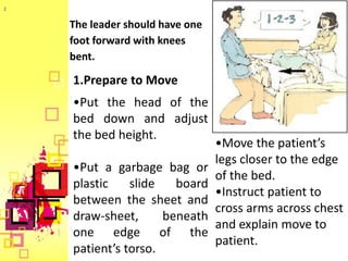 1

    The leader should have one
    foot forward with knees
    bent.

    1.Prepare to Move
    •Put the head of the
    bed down and adjust
    the bed height.
                                 •Move the patient’s
                                 legs closer to the edge
    •Put a garbage bag or
                                 of the bed.
    plastic    slide   board
                                 •Instruct patient to
    between the sheet and
                                 cross arms across chest
    draw-sheet,      beneath
                                 and explain move to
    one edge of the
                                 patient.
    patient’s torso.
 