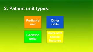 2. Patient unit types:
Pediatric
unit
Geriatric
units
Other
units
Units with
special
features