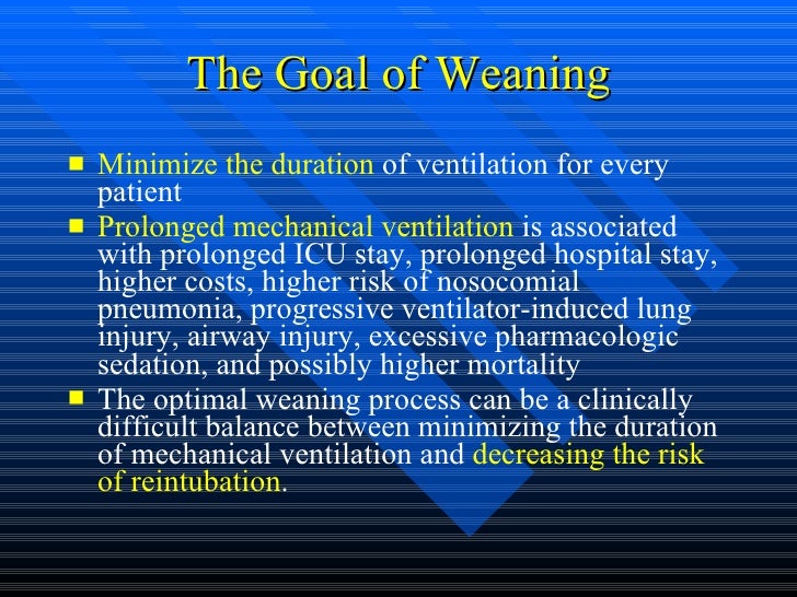 Patient Ventilator Synchrony & Successful Weaning講義