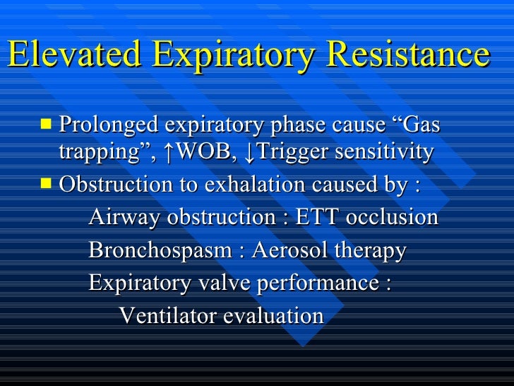Patient Ventilator Synchrony & Successful Weaning講義