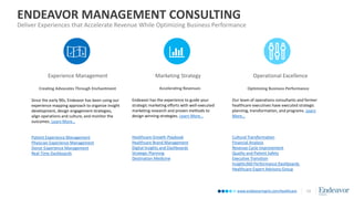www.endeavormgmt.com/healthcare
ENDEAVOR MANAGEMENT CONSULTING
13
Deliver Experiences that Accelerate Revenue While Optimizing Business Performance
Creating Advocates Through Enchantment
Experience Management
Since the early 90s, Endeavor has been using our
experience mapping approach to organize insight
development, design engagement strategies,
align operations and culture, and monitor the
outcomes. Learn More…
Patient Experience Management
Physician Experience Management
Donor Experience Management
Real-Time Dashboards
Accelerating Revenues
Marketing Strategy
Endeavor has the experience to guide your
strategic marketing efforts with well-executed
marketing research and proven methods to
design winning strategies. Learn More…
Healthcare Growth Playbook
Healthcare Brand Management
Digital Insights and Dashboards
Strategic Planning
Destination Medicine
Optimizing Business Performance
Operational Excellence
Our team of operations consultants and former
healthcare executives have executed strategic
planning, transformation, and programs. Learn
More…
Cultural Transformation
Financial Analysis
Revenue Cycle Improvement
Quality and Patient Safety
Executive Transition
Insights360 Performance Dashboards
Healthcare Expert Advisory Group
 