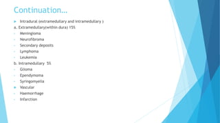 APPROACH TO A PATIENT PRESENTING WITH LIMB WEAKNESS | PPTX