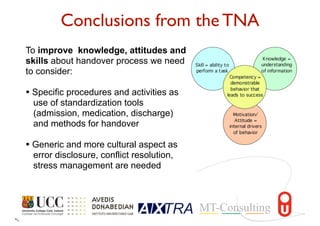 Conclusions from the TNA
To improve knowledge, attitudes and
skills about handover process we need
to consider:
• Specific procedures and activities as
use of standardization tools
(admission, medication, discharge)
and methods for handover
• Generic and more cultural aspect as
error disclosure, conflict resolution,
stress management are needed
 