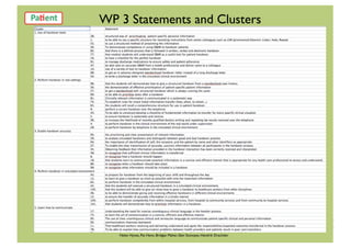 WP 3 Statements and Clusters!
Helen Hynes, Pat Henn, Bridget Maher, Slavi Stonoyav, Hendrik Drachsler!
 