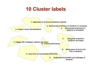 10 Cluster labels
 