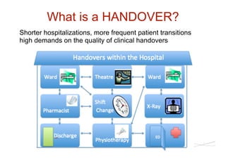 What is a HANDOVER?
Shorter hospitalizations, more frequent patient transitions
high demands on the quality of clinical handovers
 
