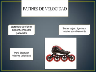 PATINES DE VELOCIDAD
aprovechamiento
del esfuerzo del
patinador
Para alcanzar
máxima velocidad
Botas bajas, ligeras y
ruedas sensiblemente
 