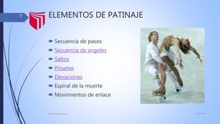 ELEMENTOS DE PATINAJE
 Secuencia de pasos
 Secuencia de angeles
 Saltos
 Piruetas
 Elevaciones
 Espiral de la muerte
 Movimientos de enlace
13/02/2016judith Vasquez alcca
7
 