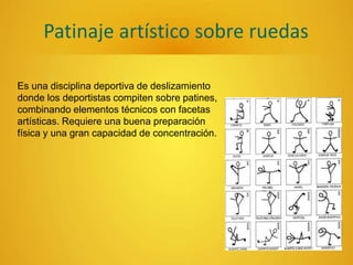 Patinaje artístico sobre ruedas
Es una disciplina deportiva de deslizamiento
donde los deportistas compiten sobre patines,
combinando elementos técnicos con facetas
artísticas. Requiere una buena preparación
física y una gran capacidad de concentración.
 