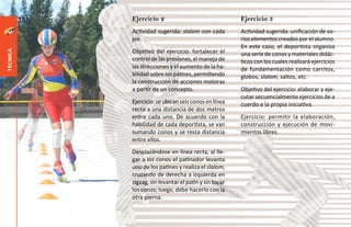 28   Ejercicio 2                                 Ejercicio 3
               Actividad sugerida: slalom con cada         Actividad sugerida: unificación de va-
               pie.                                        rios elementos creados por el alumno.
                                                           En este caso, el deportista organiza
               Objetivo del ejercicio: fortalecer el
técnica




                                                           una serie de conos y materiales didác-
               control de las presiones, el manejo de      ticos con los cuales realizará ejercicios
               las direcciones y el aumento de la ha-      de fundamentación como carritos,
               bilidad sobre los patines, permitiendo      globos, slalom, saltos, etc.
               la construcción de acciones motoras
               a partir de un concepto.                    Objetivo del ejercicio: elaborar y eje-
                                                           cutar secuencialmente ejercicios de a
               Ejercicio: se ubican seis conos en línea    cuerdo a la propia iniciativa.
               recta a una distancia de dos metros
               entre cada uno. De acuerdo con la           Ejercicio: permitir la elaboración,
               habilidad de cada deportista, se van        construcción y ejecución de movi-
               sumando conos y se resta distancia          mientos libres.
               entre ellos.
               Desplazándose en línea recta, al lle-
               gar a los conos el patinador levanta
               uno de los patines y realiza el slalom,
               cruzando de derecha a izquierda en
               zigzag, sin levantar el patín y sin tocar
               los conos; luego, debe hacerlo con la
               otra pierna.
 