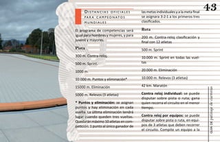d i s ta n C i a s   ofiCiales     las metas individuales y a la meta final
                                                                                   43
     pa r a C a m p e o n at o s        se asignara 3-2-1 a los primeros tres
     mundiales                          clasificados.

El programa de competencias será        Ruta
igual para hombres y mujeres, y para
                                        200 m. Contra-reloj clasificación y
juvenil y mayores.
                                        final con 12 atletas
Pista                                   500 m. Sprint
300 m. Contra-reloj.                    10.000 m. Sprint en todas las vuel-
500 m. Sprint.                          tas

1000 m.                                 20.000 m. Eliminación

10.000 m. Puntos y eliminación*         10.000 m. Relevos (3 atletas)

15000 m. Eliminación                    42 km. Maratón




                                                                                   patinaje de carreras
5000 m. Relevos (3 atletas)             Contra reloj individual: se puede
                                        disputar sobre pista o ruta; gana
* Puntos y eliminación: se asignan      quien recorra el circuito en el menor
puntos y hay eliminación en cada        tiempo.
vuelta. La última eliminación tendrá
lugar cuando queden tres vueltas.       Contra reloj por equipos: se puede
Quedarán máximo 10 atletas en com-      disputar sobre pista o ruta, en equi-




                                                                                       guía de
petición. 1 punto al único ganador de   pos de 3 atletas que deben recorrer
                                        el circuito. Compite un equipo a la
 