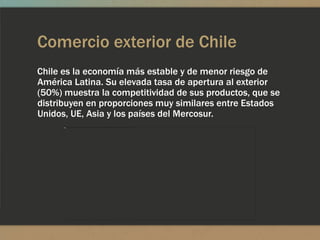 Comercio exterior de Chile
Chile es la economía más estable y de menor riesgo de
América Latina. Su elevada tasa de apertura al exterior
(50%) muestra la competitividad de sus productos, que se
distribuyen en proporciones muy similares entre Estados
Unidos, UE, Asia y los países del Mercosur.
 
