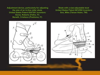 Adjustment device, particularly for adjusting the size of an in-line roller skate  United States Patent 6547261 Inventors: Gorza, Roberto (Feltre, IT)  Benetti, Cristiano (Postioma, IT)  Skate with a size-adjustable boot  United States Patent 6612592 Inventors: Soo, Mike (Tainan Hsien, TW)  