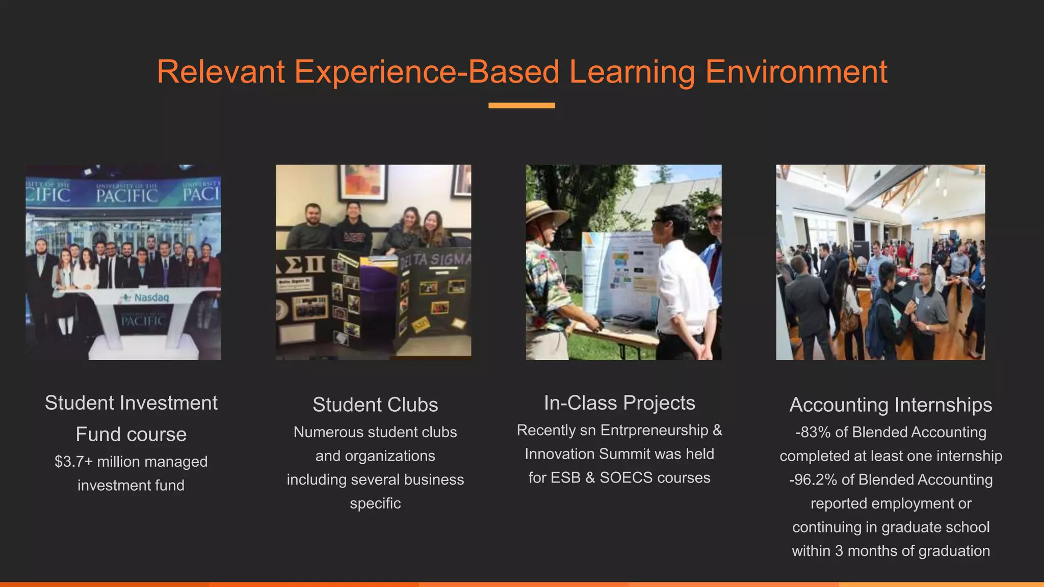 Student Investment
Fund course
$3.7+ million managed
investment fund
Student Clubs
Numerous student clubs
and organizations
including several business
specific
In-Class Projects
Recently sn Entrpreneurship &
Innovation Summit was held
for ESB & SOECS courses
Relevant Experience-Based Learning Environment
Accounting Internships
-83% of Blended Accounting
completed at least one internship
-96.2% of Blended Accounting
reported employment or
continuing in graduate school
within 3 months of graduation
 