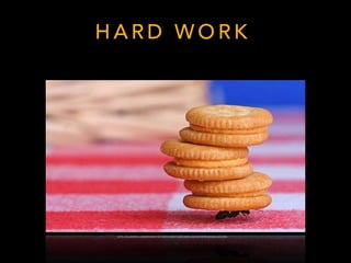 H A R D W O R K
H T T P : / / S U J A N PAT E L . C O M / B U S I N E S S / T H E - T R U T H - A B O U T- H A R D - W O R K - A N D - E N T R E P R E N E U R I A L - S U C C E S S /
 
